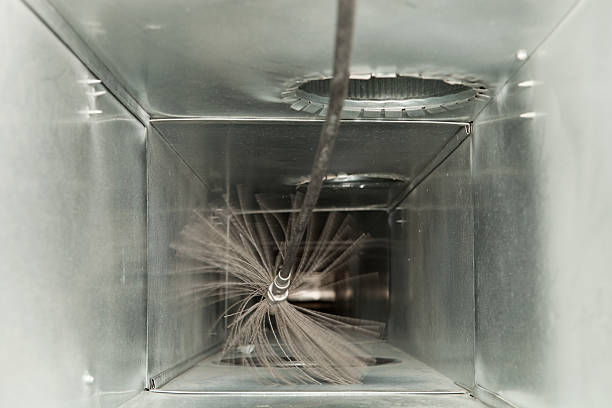 Best HVAC Duct Inspection Services  in High Point, NC